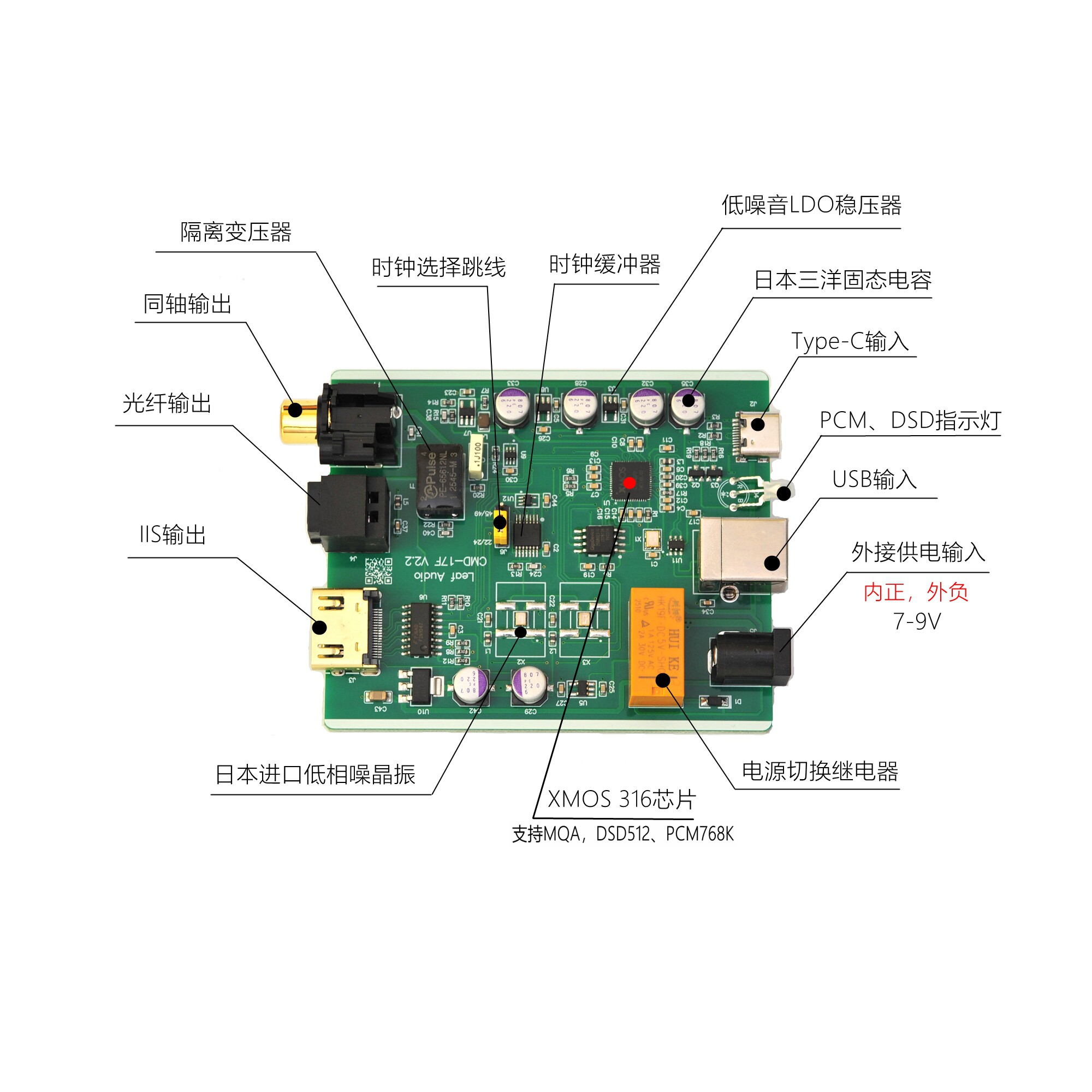 Цифровая звуковая карта Leaf A – обзор и цена Sound Card Usb