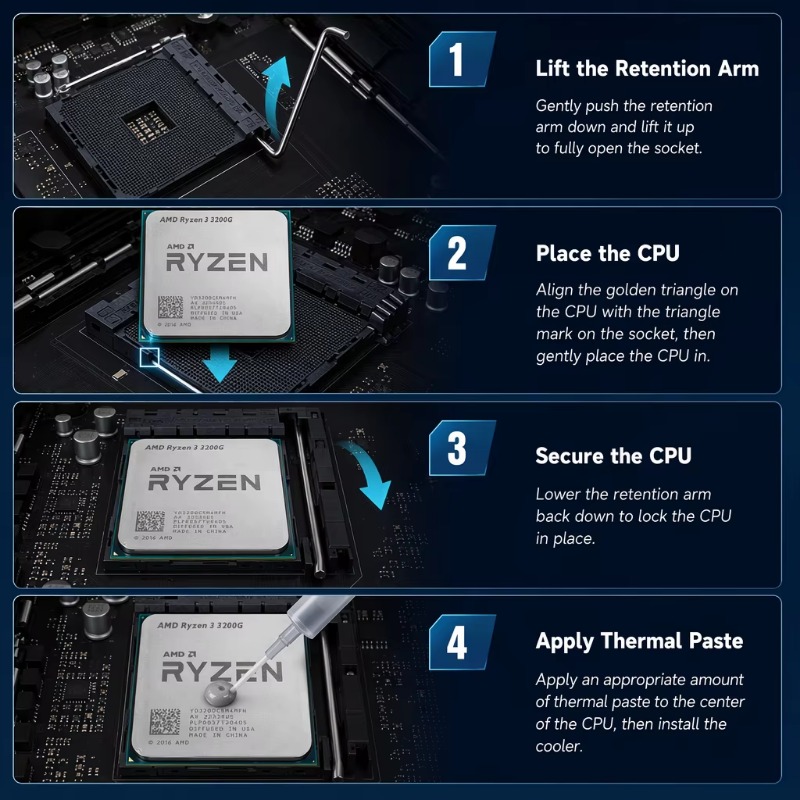 Настольный процессор начальног – обзор и цена Pc Gaming Entry Level